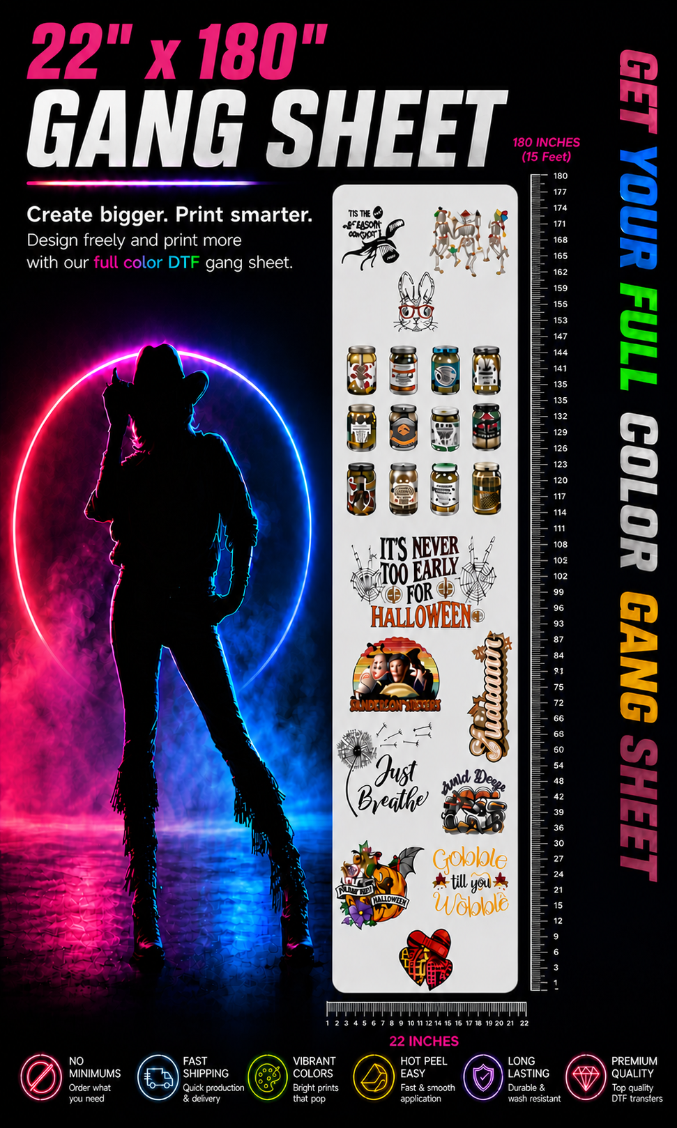 Create UV DTF Sheet